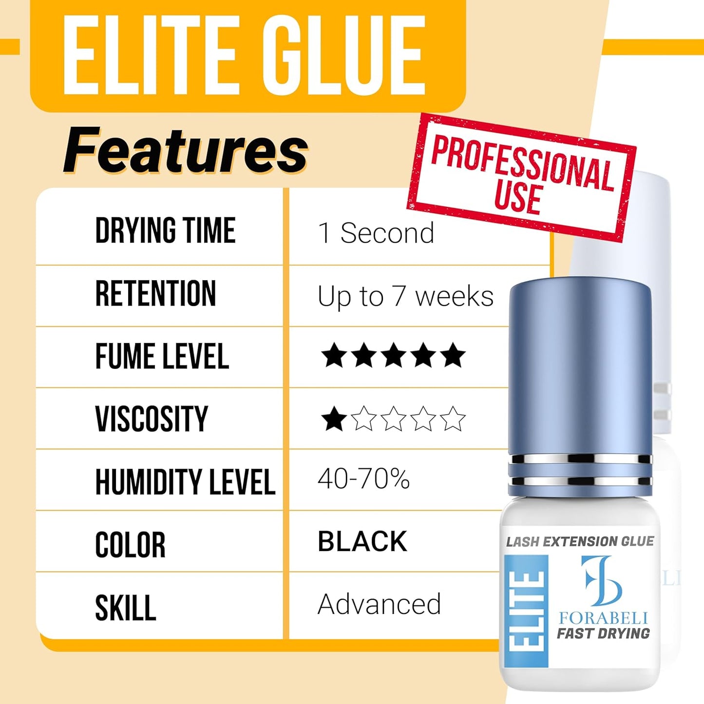 Forabeli Elite Eyelash Extension Glue - 1 Sec Fast Dry, 7 Week Retention, Maximum Bonding Power, Black Lash Adhesive for Professional Use
