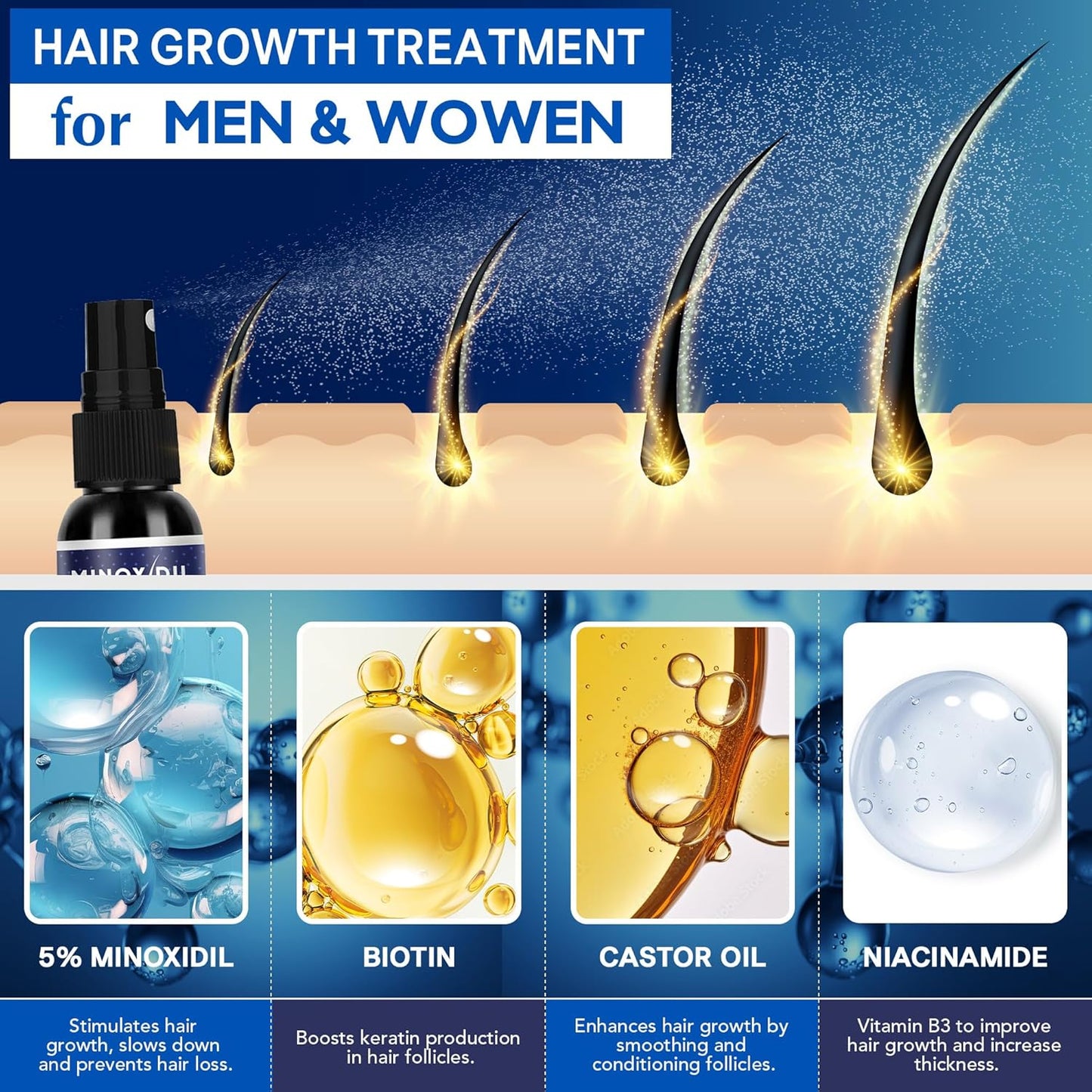 5% Minoxidil for Men Hair, Minoxidil for Women Hair Growth, Minoxidil for Men Beard, Minoxidil Spray, Minoxidil 5 Percent, Minoxidil 5% Hair Regrowth for Men 30ml x 2 Bottles