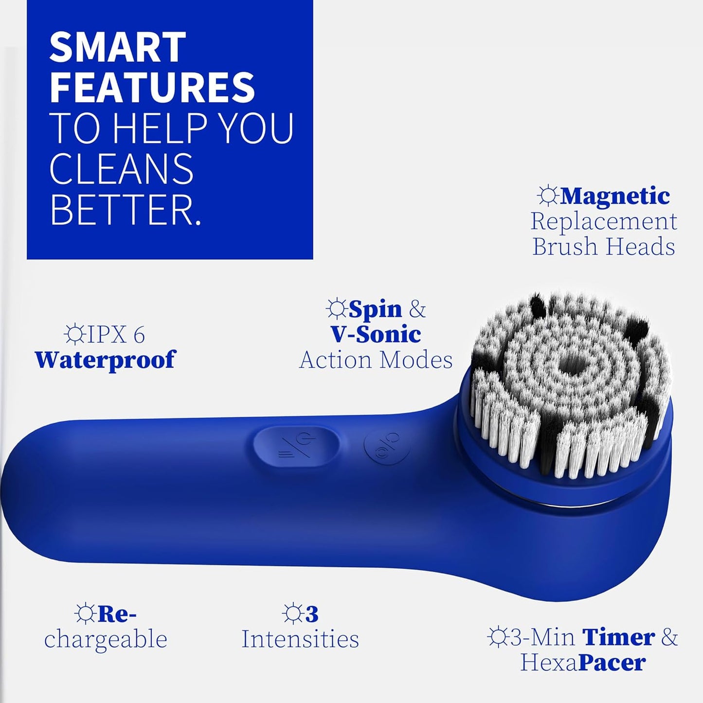 Premium Face Scrubber, Deep Pore Cleansing Brush, Waterproof & Rechargeable Face Scrub Brush for Men& Women, Electric Facial Exfoliator with 3 Brushes, 3 Intensities, 2 Modes with Eye Rollor - Azure