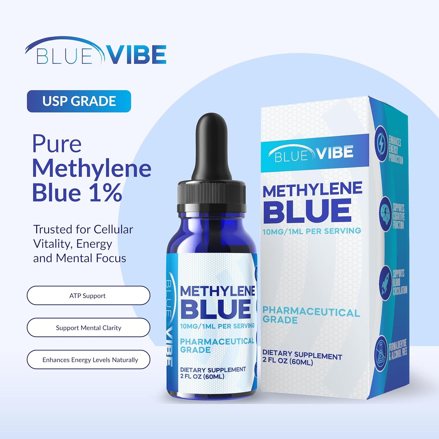 Methylene Blue Drops Pharmaceutical Grade - USP Liquid 10mg/mL - High Potency Nootropic Supplement - Blue Methylene Pure Liquid Concentrate - USP Grade Cognitive Support Drops – 2 Fl Oz (60mL)