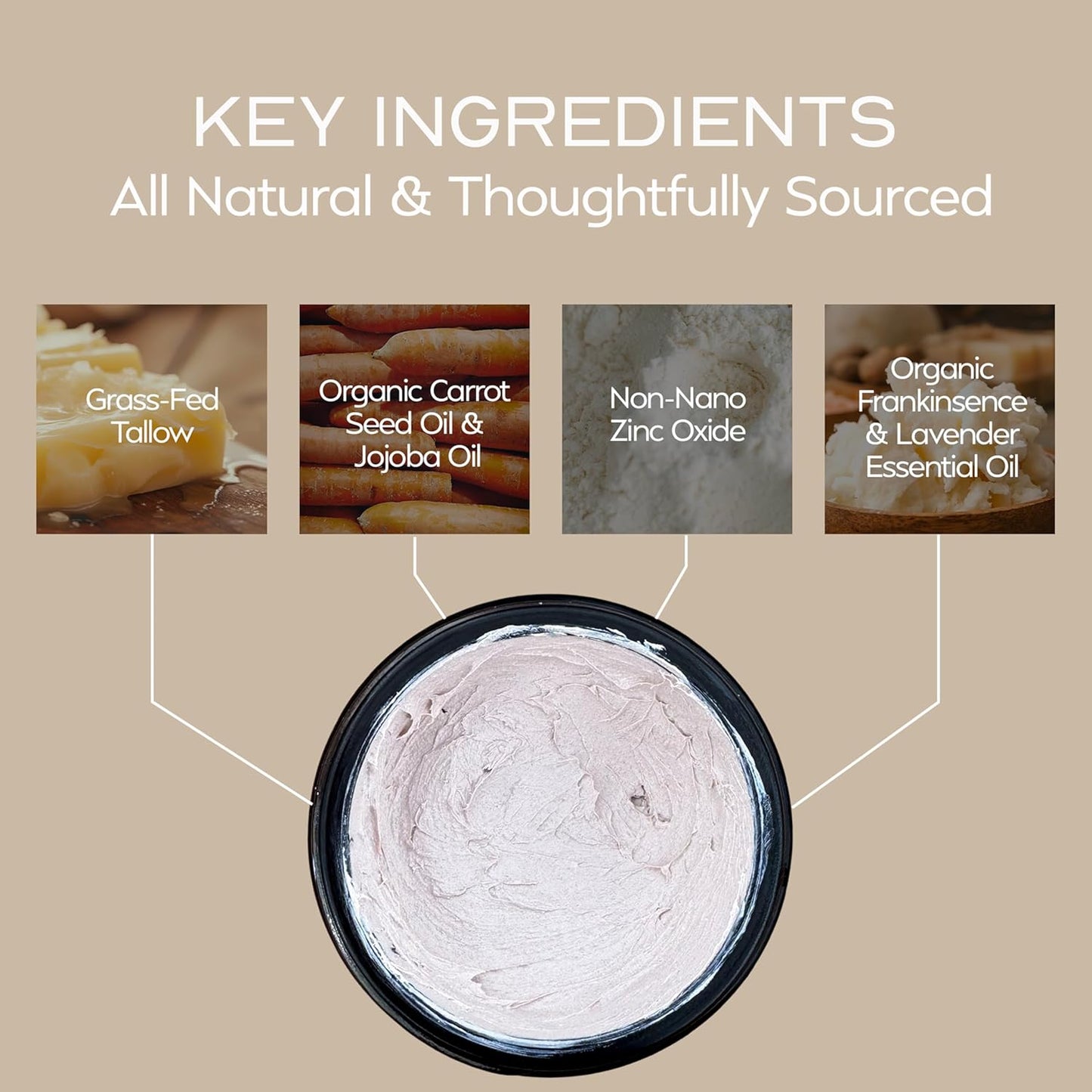 Everyday Tallow Mineral Sunscreen ~ SPF 30 | 100% Grass-Fed & Organic | Face & Body | Naturally Scented with Frankincense & Lavender Oil | Zinc Oxide | Water Resistant (2oz)