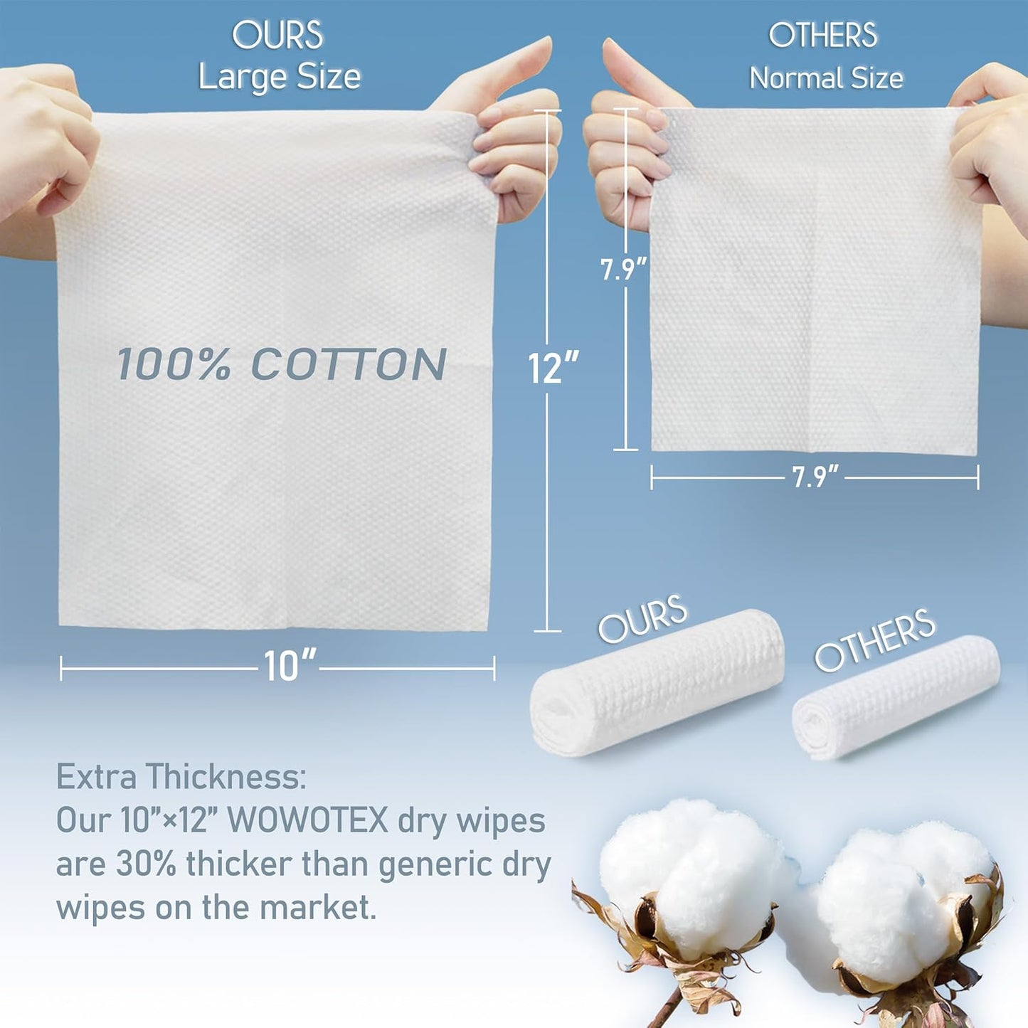 100% Cotton Disposable Face Towel 200 Count 10x12 Inch | Biodegradable Thick Soft One Time Use Dry Wipes for Sensitive Skin, Baby Care, Facial Cleaning, Makeup Removal