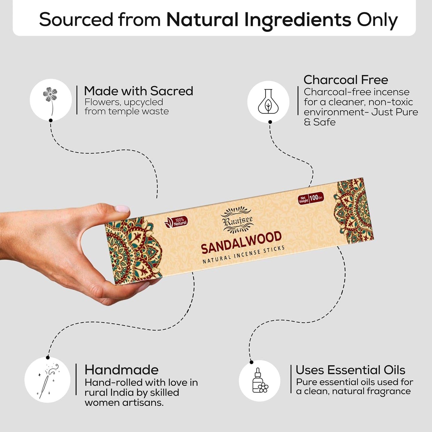Raajsee Sandalwood Incense Sticks (180 gm), 100% Pure Organic Natural Hand Rolled Free from Chemicals - Sandalwood Incense Perfect for Aromatherapy, Cleansing, Meditation, and Church (Pack of 12)