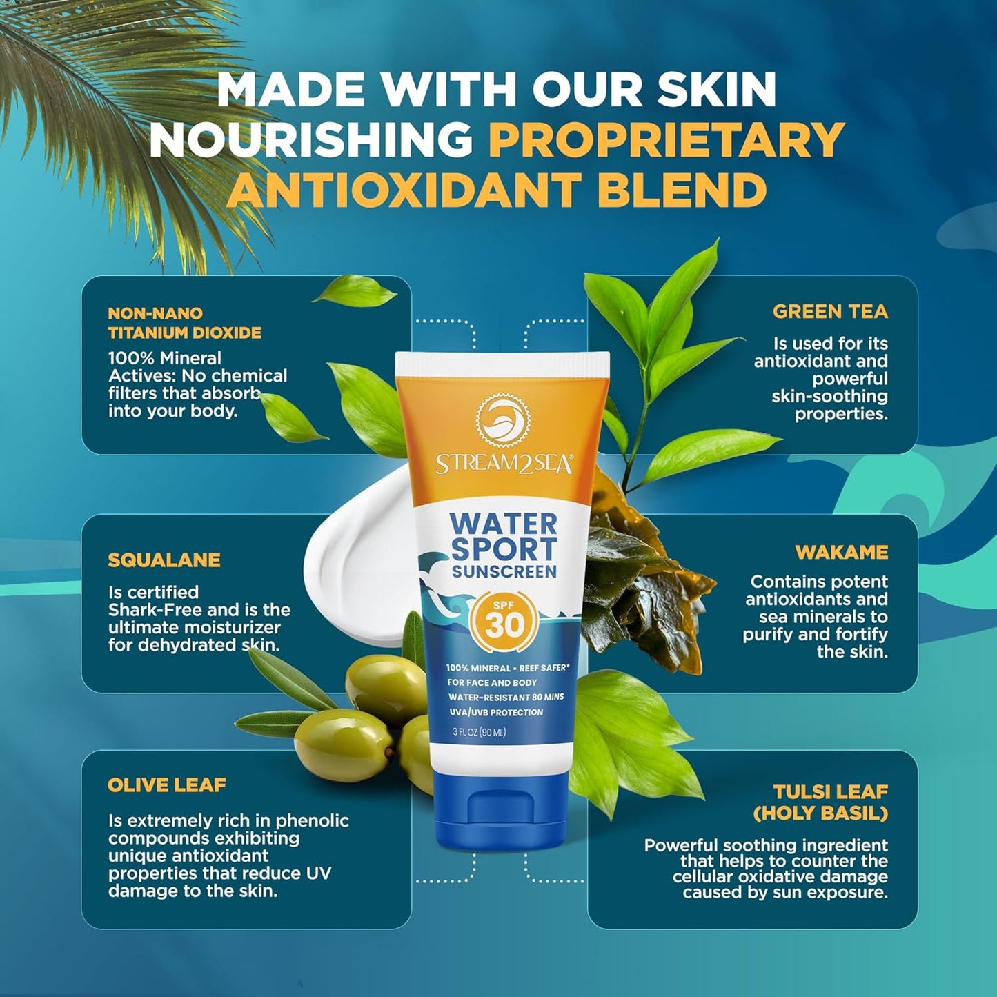 STREAM 2 SEA SPF 30 Mineral Sunscreen Biodegradable and Reef Safe, 1 Fl oz Travel Size Pack of 3, Paraben Free Non Greasy and Moisturizing Mineral Sunscreen For Face and Body Against UVA and UVB