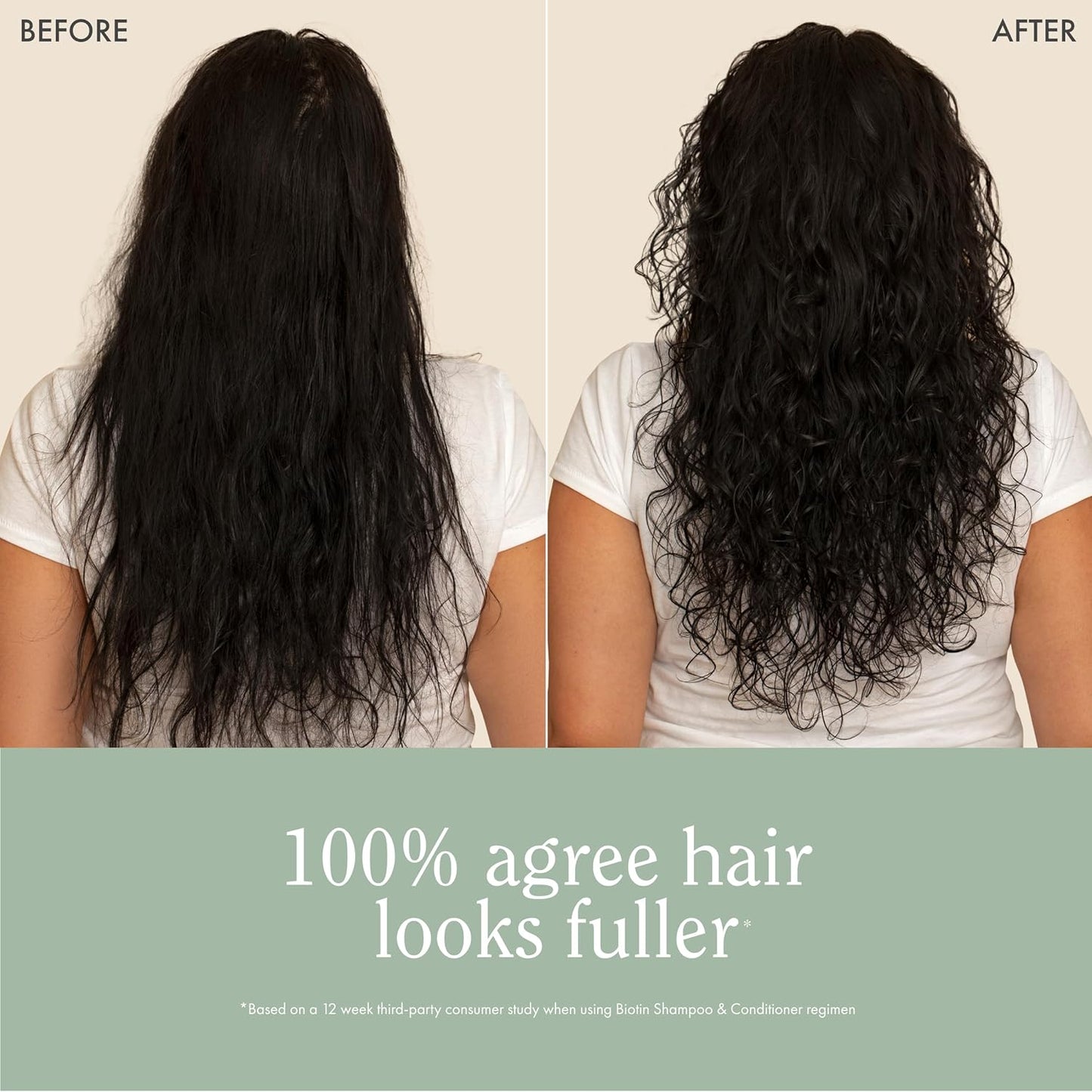 Rizos Curls Biotin Shampoo, Gently Cleanse & Nourish, Rosemary Oil & Oat Protein for Longer and Stronger Hair, Hair is Fuller, Softer & Shinier, 2.5 oz