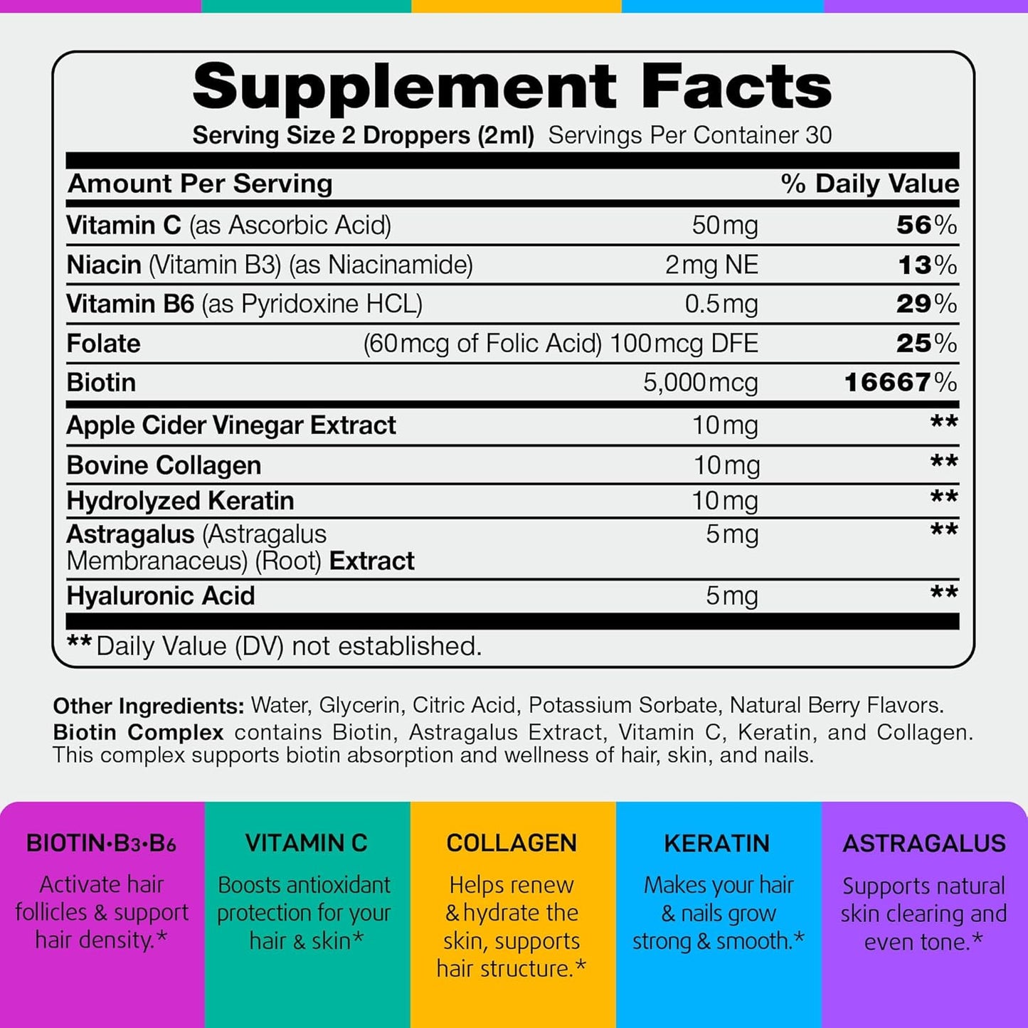 Liquid Biotin 5000mcg Drops – 80,000mcg Hair Growth Vitamins with Astragalus Collagen & Keratin, Extra Strength Hair Skin and Nails Vitamins - Biotin and Collagen Supplements for Women & Men - 2 fl oz