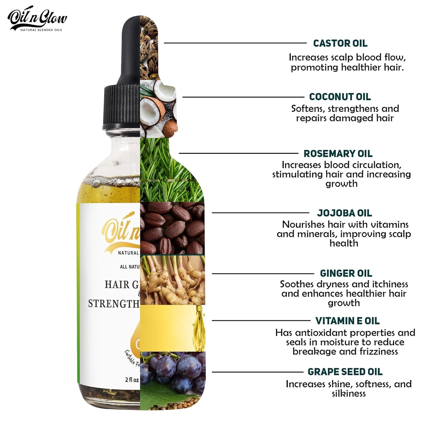 USDA Certified Organic 8 in 1 Natural Hair Growth Serum & Strengthening Oil with Rosemary, Castor, 100% Vegan Jojoba, Coconut, Grape Seed, Ginger & Scalp DHT Blocker Oil -2 FL