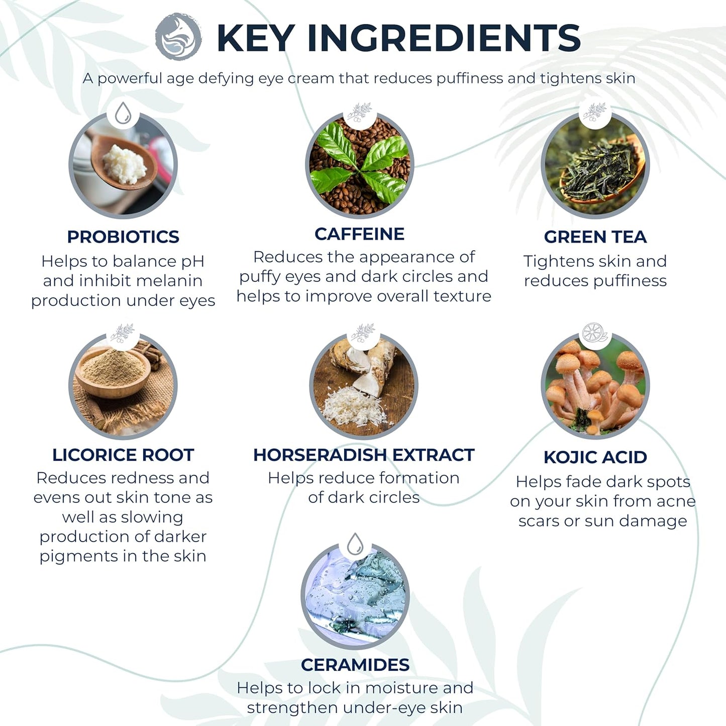 Probiotic Eye Cream with Caffeine for Dark Circles, Puffiness & Wrinkles - Luxury 28-Botanical Formula with Ceramides - Targets Under Eye Bags, Fine Lines & Crow's Feet - USA Made 0.5oz