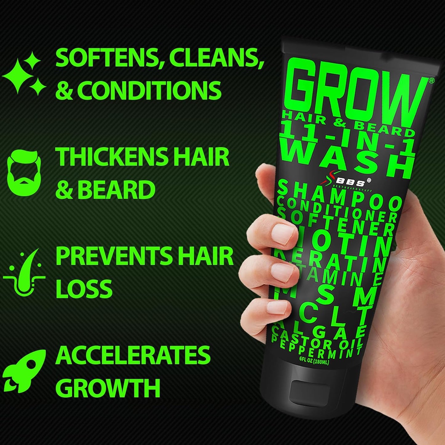 Beard Growth Kit w/GROW XXL Beard Serum for Maximum Facial Hair & Conditioner + GROW 11-in-1 Mens Shampoo & Conditioner (Hair Growth Shampoo for Men w/Biotin) - Formulated in America