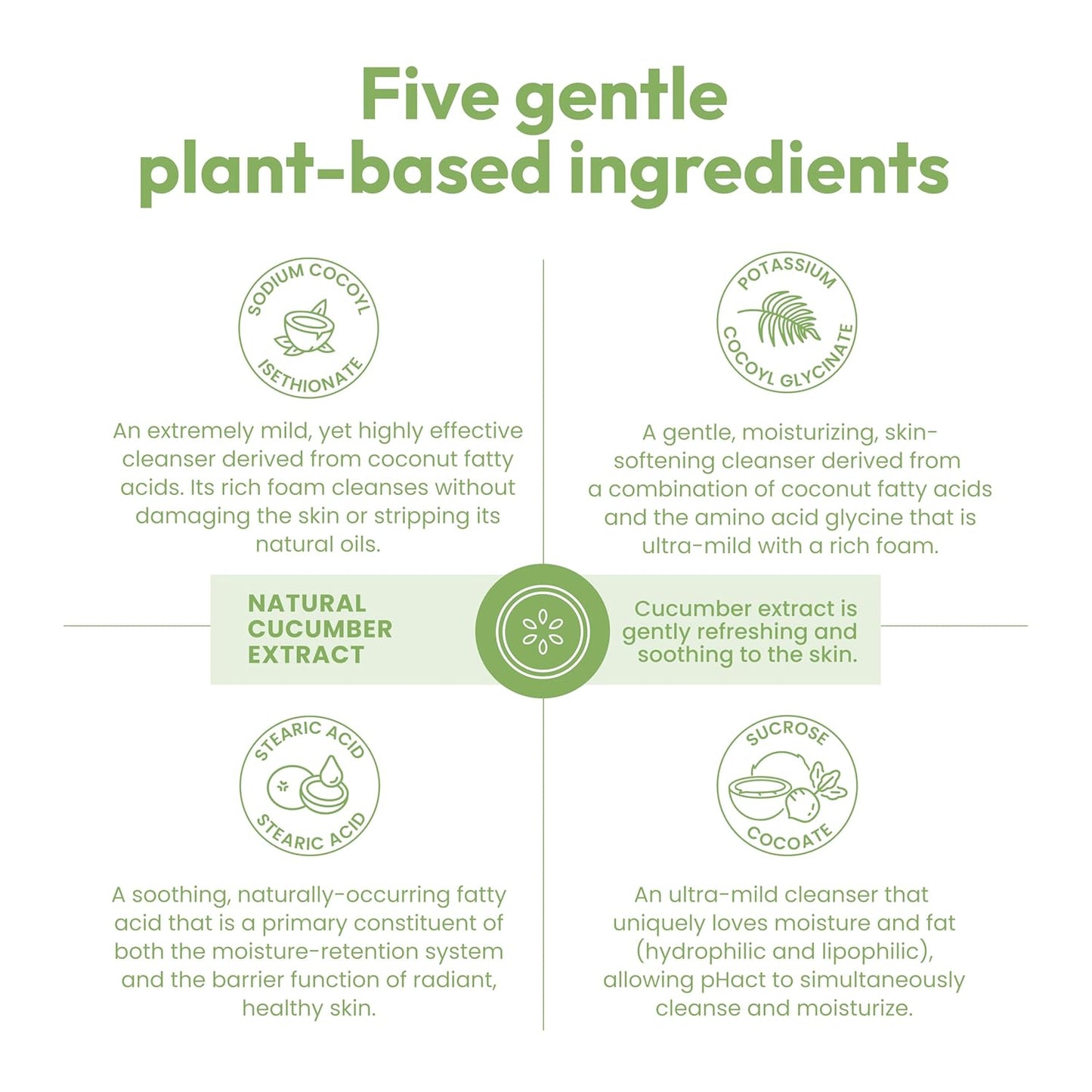 ANDREW LESSMAN pHact Moisture-Rich, Soap-Free Cleansing Bar Cucumber. Natural Skin pH. All Skin Types - Even Sensitive Skin. Hypoallergenic. Dermatologist Tested. 12 - Pack 4.25 oz each