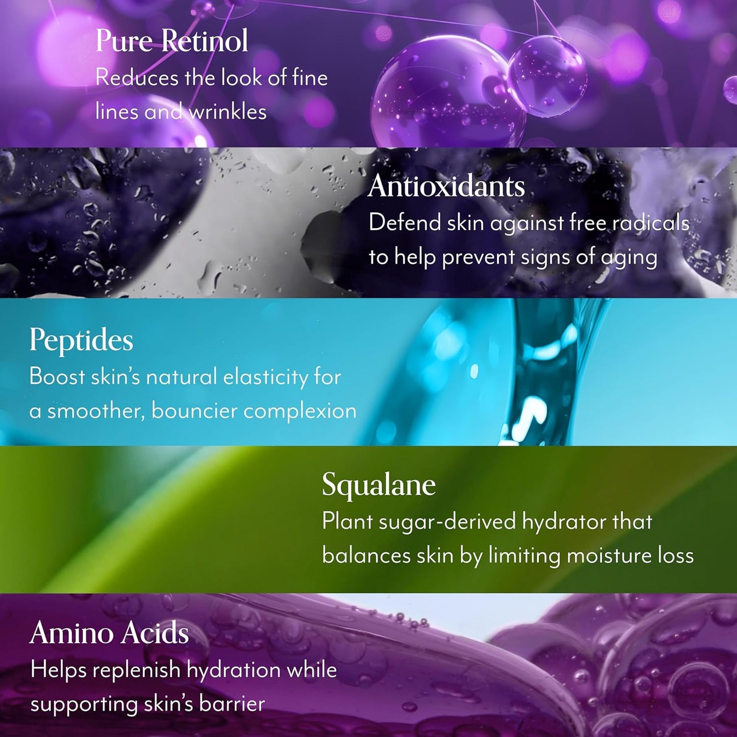 Bliss Youth Got This Retinol Moisturizer | Pure Retinol + PREVENT-4™ Complex for Fine Lines, Texture & Deep Hydration | Clean, Fragrance-Free, Vegan & Cruelty-Free | 50 mL