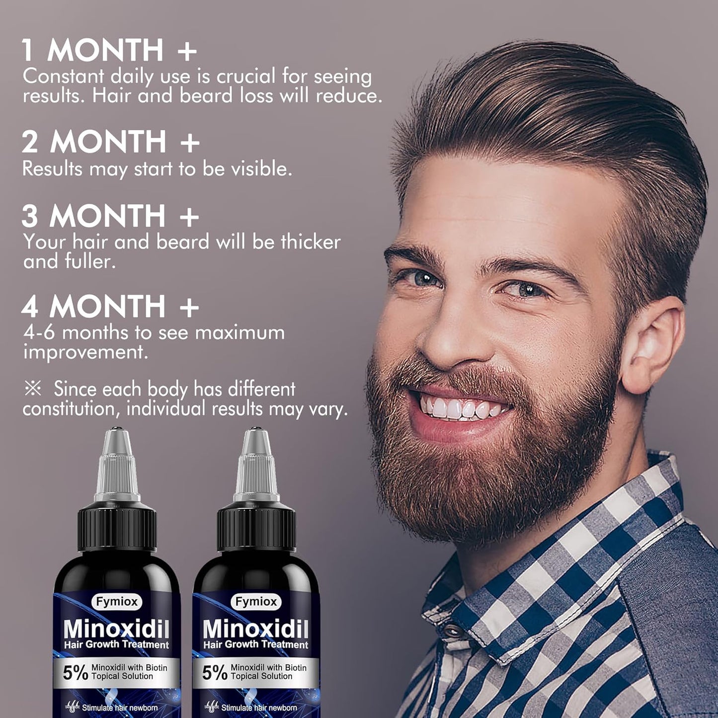 5% Minoxidil for Men and Women Hair Growth Oil, Monoxide Beard Hair Growth Serum Products, Hair Regrowth Treatment for Hair Loss, Thicker Fuller Hair (2 x 60ML)