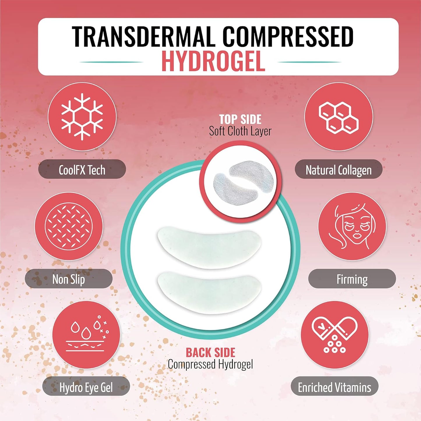 Eye Mask for Puffiness - Under Eye Patches for Dark Circles - Korean Under Eye Mask Patches for Puffy Eyes - Eye Gel Pads Depuffing Eye Brightener, Caffeine, Hydrogel & Collagen (20 Pairs)