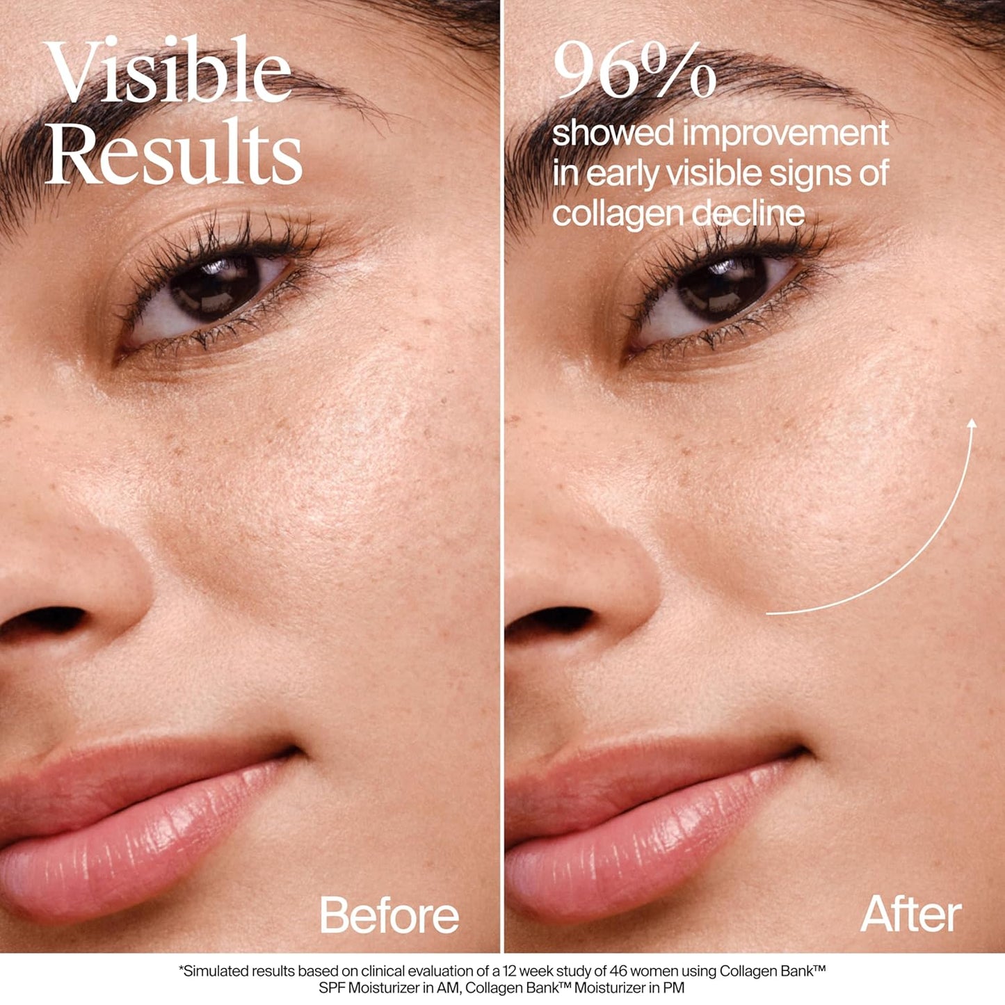 Neutrogena Collagen Bank Face Moisturizer, Daily Anti-Aging Face & Neck Collagen Cream with Bakuchiol, Face Lotion to Support Skin’s Natural Collagen for Visibly Plump Skin, 2 fl. oz