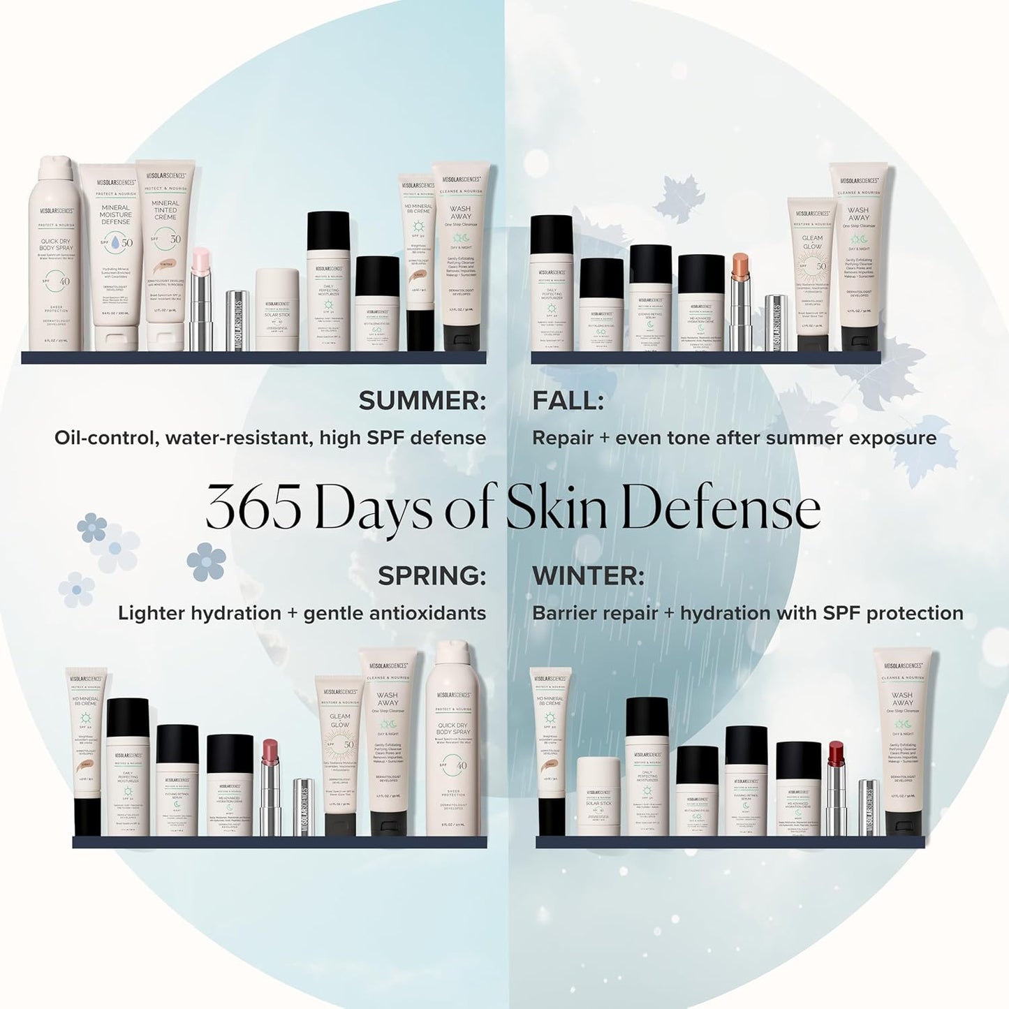 MDSolarSciences Mineral Crème Sunscreen SPF 50 | Water-Resistant, Broad Spectrum UV Protection | Zinc Oxide Formula with Antioxidants | No White Cast, Sheer Matte Finish for All Skin Types (1.7 Fl Oz)