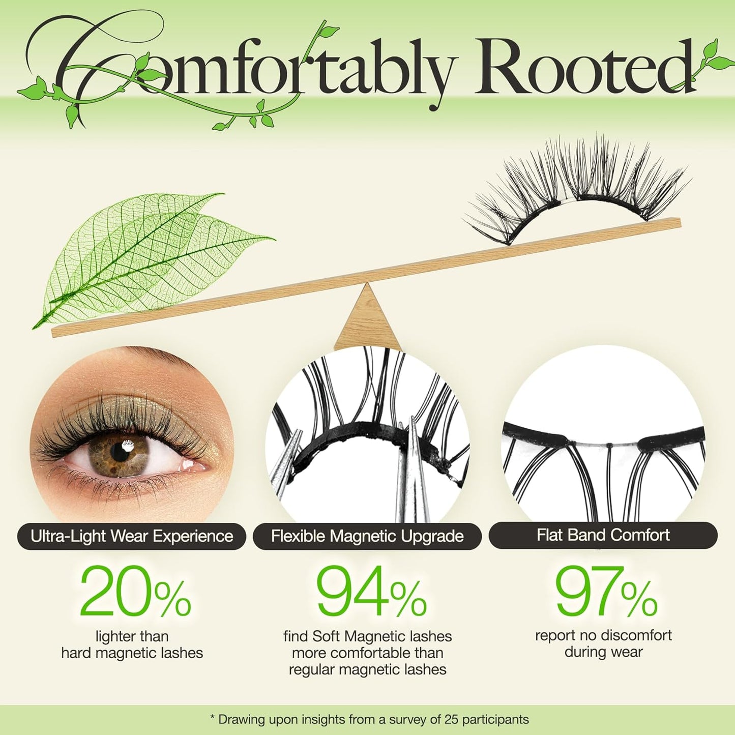 LASHVIEW Upgrade Magnetic Eyelashes Natural Look, Reusable Soft Magnetic Lashes Kit with Applicator, No Glue Needed, Windproof & Waterproof for All-Day Comfort (L14)